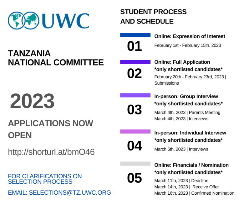 UWC Tanzania APPLY National Committee Route